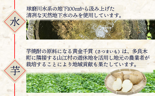【3回定期便】恒松酒造本店 米焼酎 飲み比べ 米一石・球磨拳・かなた＆このか 【 受賞 焼酎 3回 4種 金賞 受賞 お酒 焼酎 米 焼酎 定期便 米どころ 多良木町 恒松酒造 】040-0594